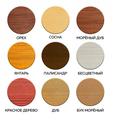 Лак ХВ-784 стекло FARBITEX (янтарь, 0,5 л)